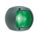 Perko LED Side Light - Green - 12V - Black Plastic Housing [0170BSDDP3]-North Shore Sailing